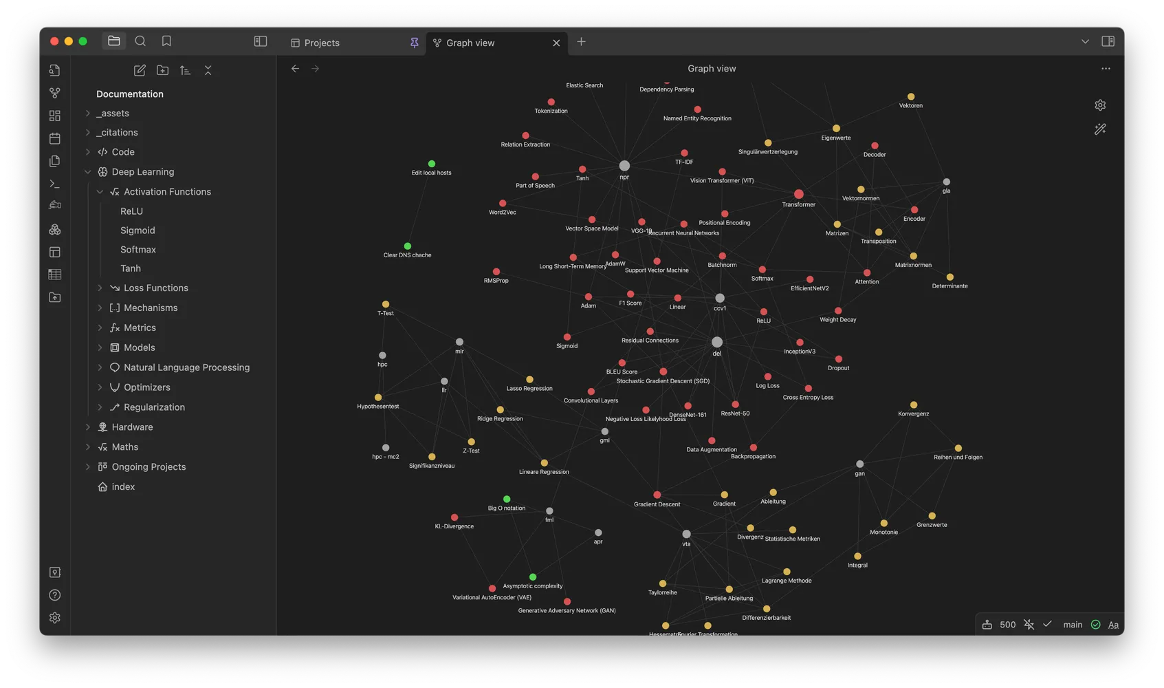 Obsidian Graph